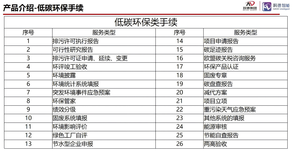 玫德集团 智造60⁺年 畅销140⁺国