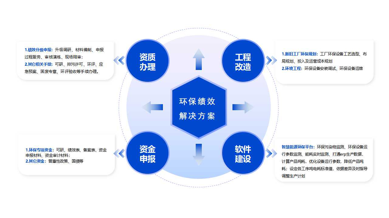 玫德集团 智造60⁺年 畅销140⁺国